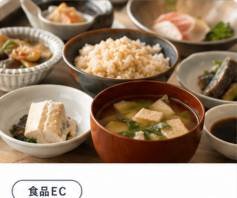 食品ECのEC AI導入イメージ
